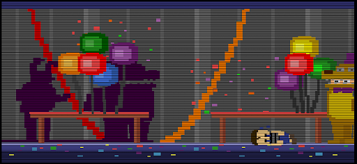 Five Nights at Freddy's 4 screenshot 5